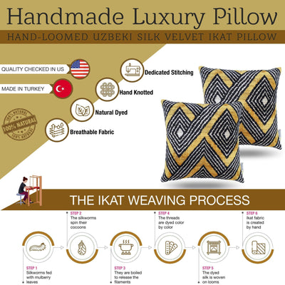 Canvello Handmade Luxury Black Lumbar Pillow | 16x16