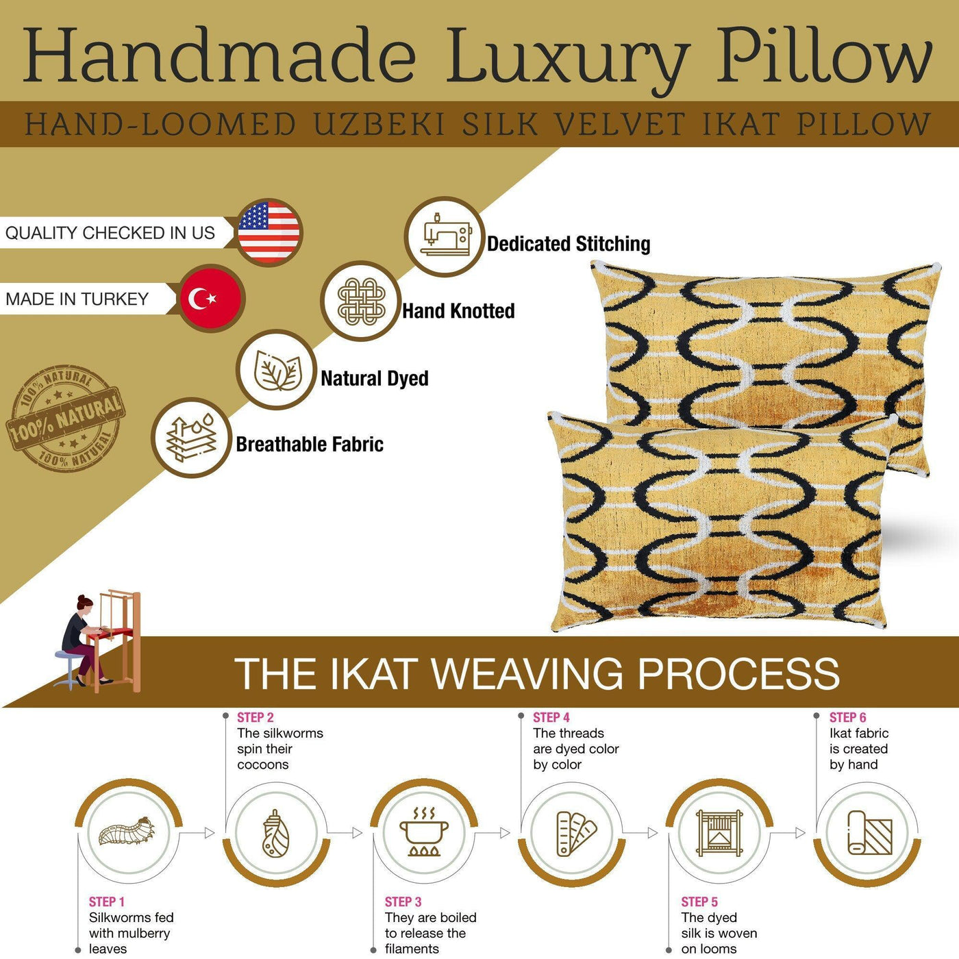 Canvello Handmade Luxury Velvet Gold Pillow - 16x24