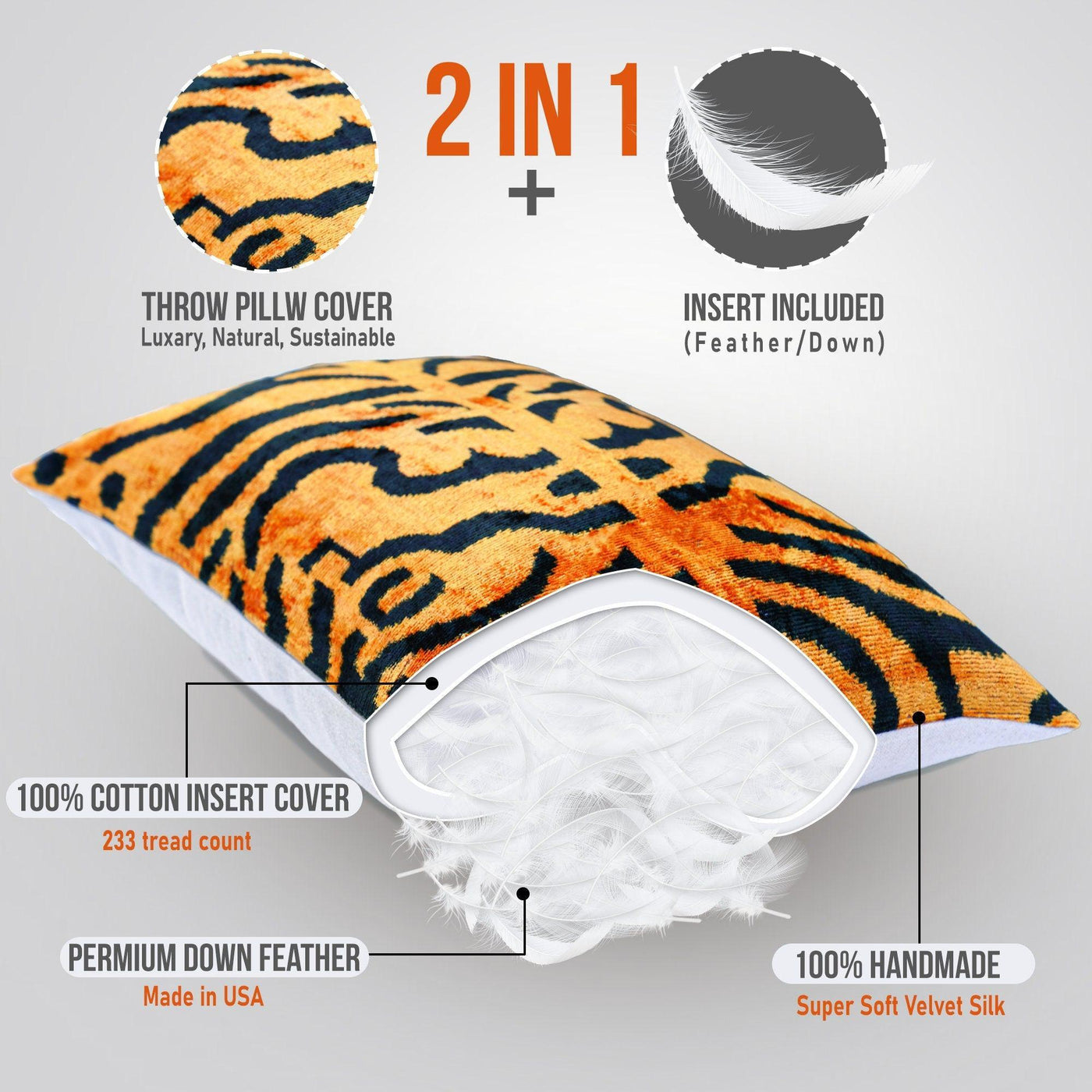 Canvello Handmade Tiger Print Velvet Throw Pillow with Down Insert - 16X24 in - Canvello