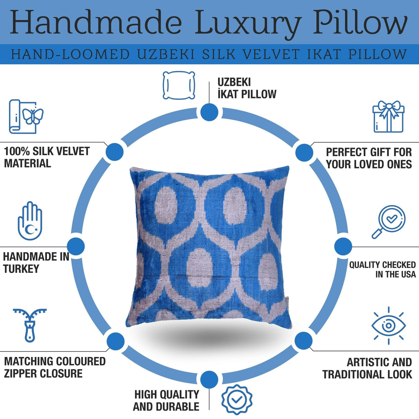 Canvello Luxurious Blue Velvet Throw Pillows - 20x20